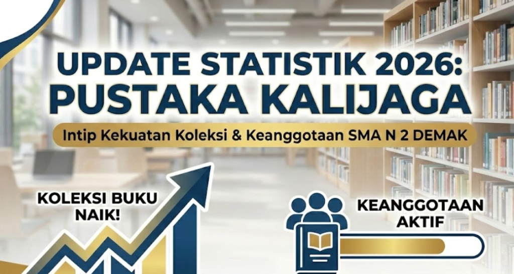 Update Statistik 2026: Intip Kekuatan Koleksi dan Keanggotaan Perpustakaan Pustaka Kalijaga Terbaru